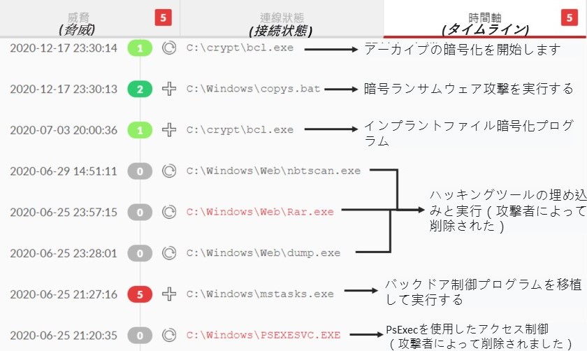 the-pain-engraved-herein-uncover-scary-ransomware-attacks_JP_pic8.jpg