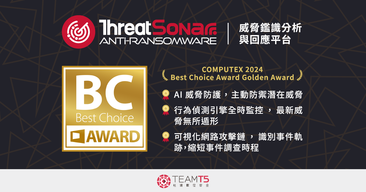 tw_teamt5-s-threatsonar-anti-ransomware-solution-awarded-computex-best-choice-award-golden-award.png